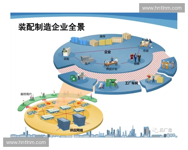 全面梳理当前我国主要级别职业与业余足球联赛体系全景概况详解版