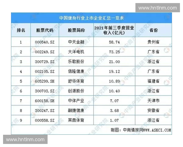 围绕足球联赛积分榜全景深度解析球队排名走势变化趋势与竞争格局